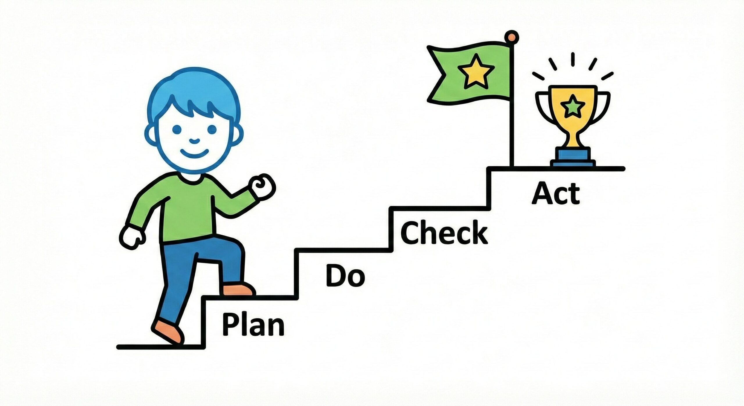 中学生向け学習計画表の作り方＆配布