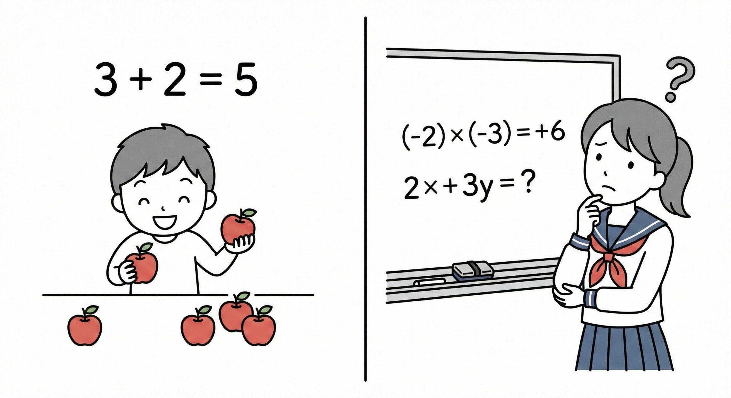 中1ギャップを乗り越える勉強の切り替え