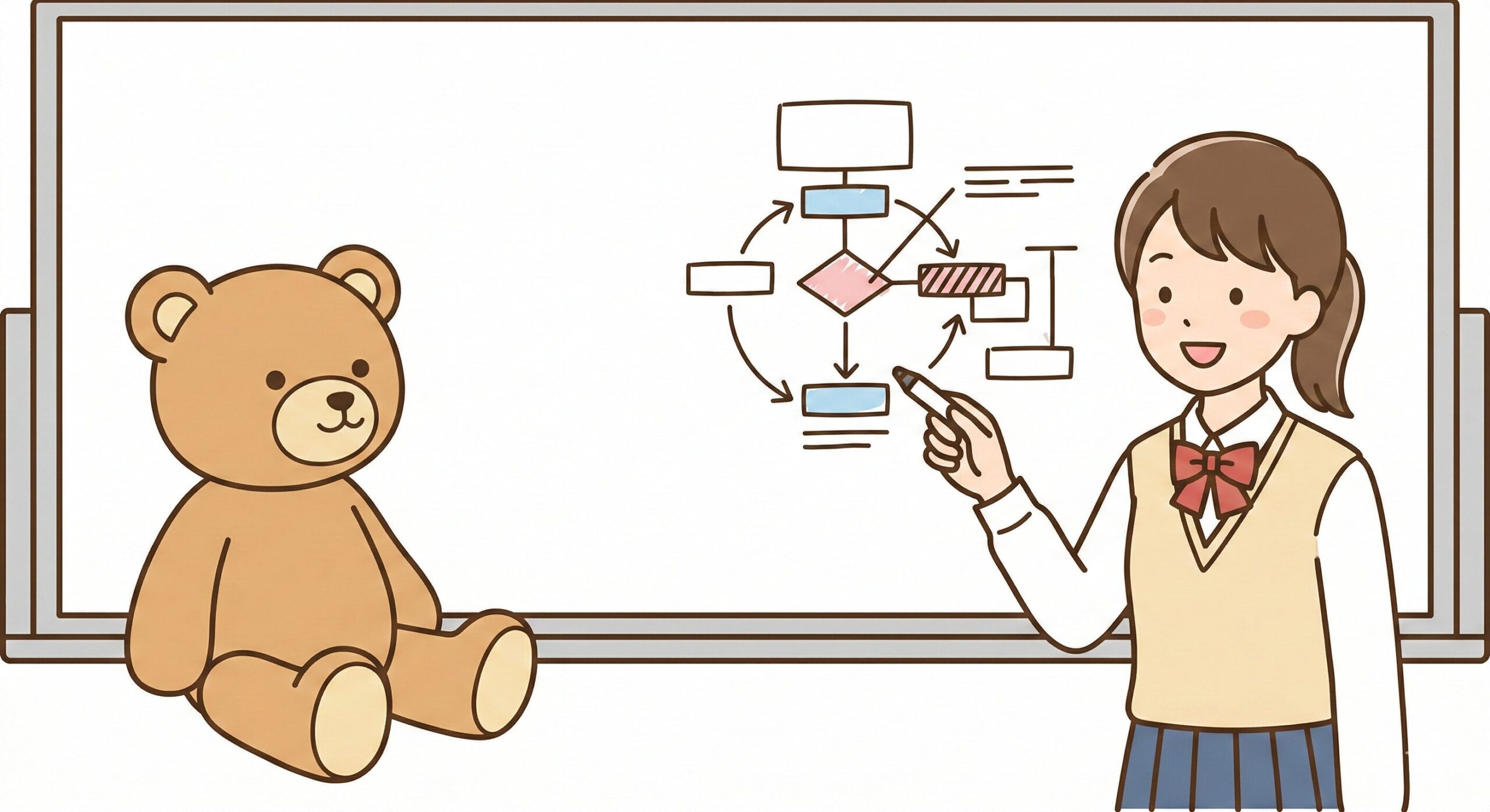 理解を深める「ティーチング勉強法」