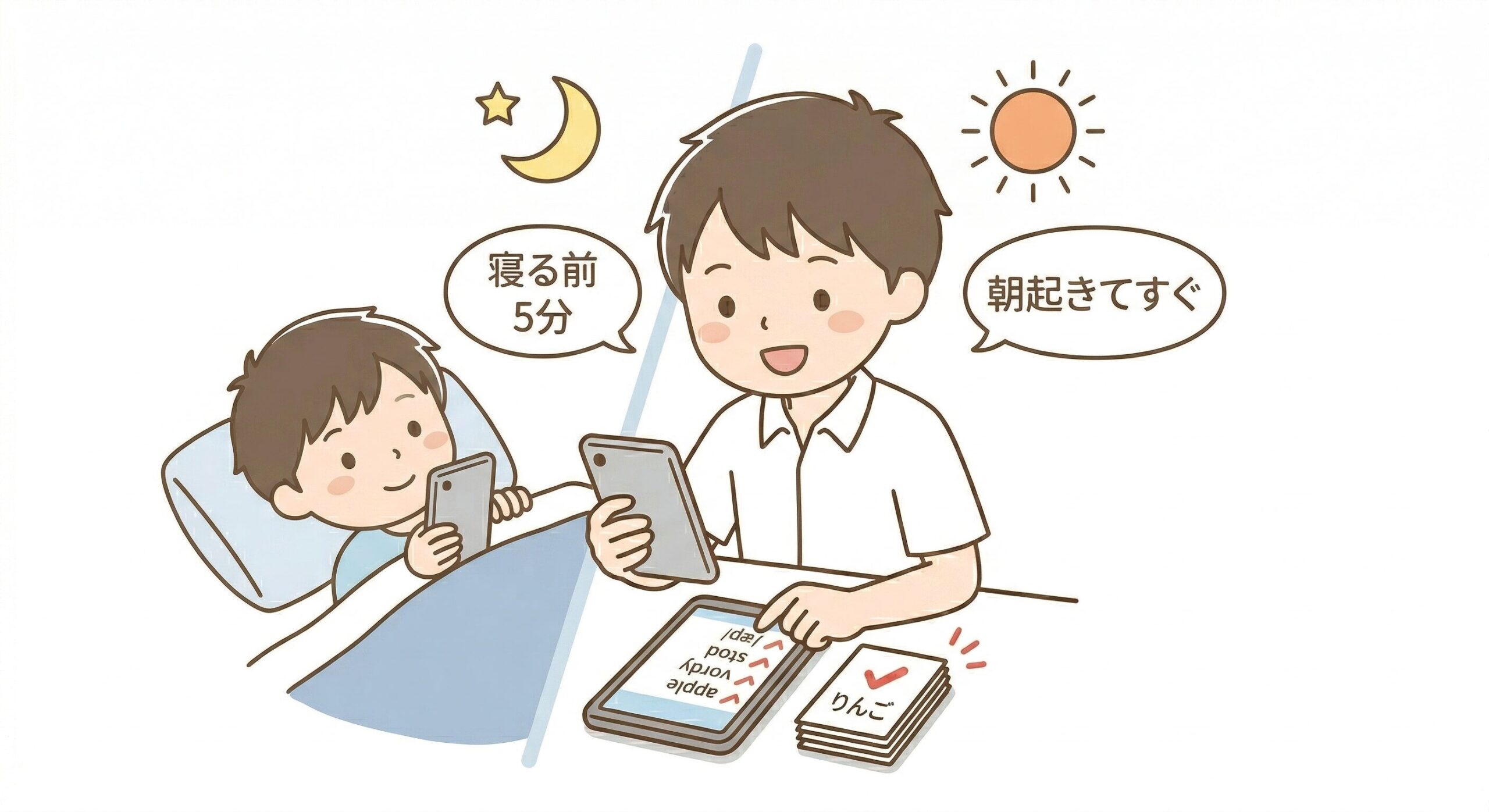 英単語が覚えられない人必見の暗記法