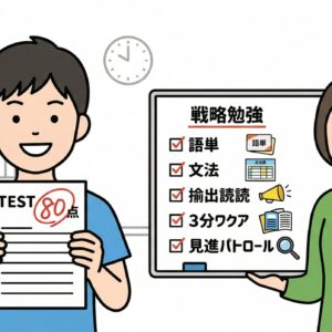 英語テスト対策